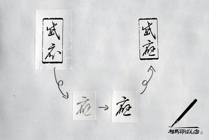 宮崎市、ゴム印の手書き版下をつくる