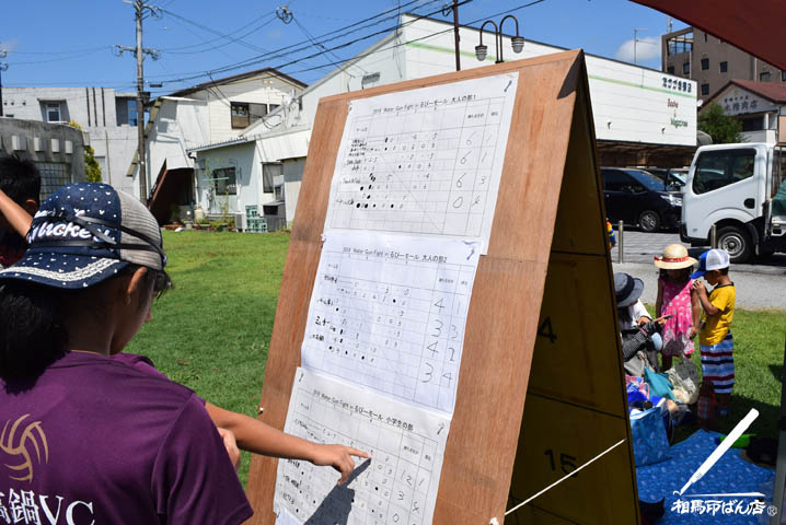 リーグ戦方式の水鉄砲大会